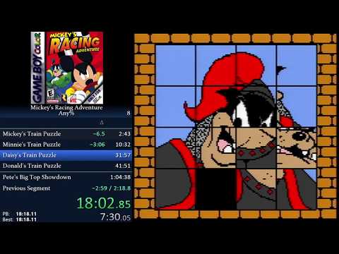 Mickey's Racing Adventure - Any% Speedrun - 58:54 by meauxdal